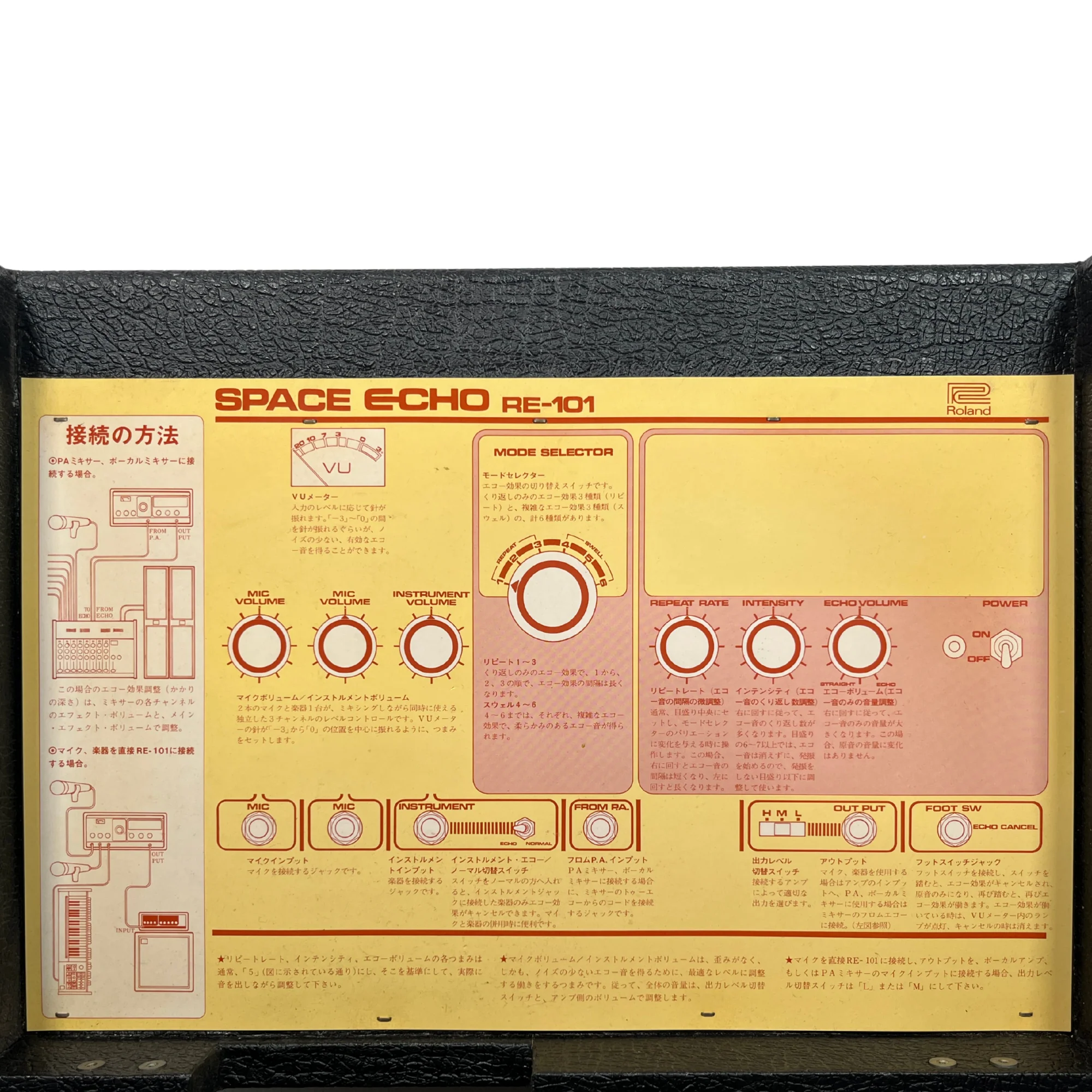 Soundgas Roland RE-2101 Stereo Space Echo - Image 11